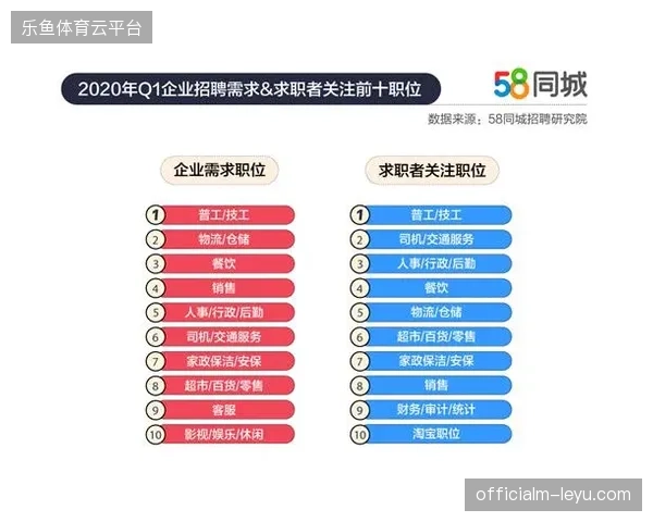 2026年省会城市赛事运营需求将挤占头部项目预算